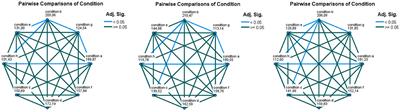 The good bank: preference of banking institutions based on perceptions of corporate environmental and social causes